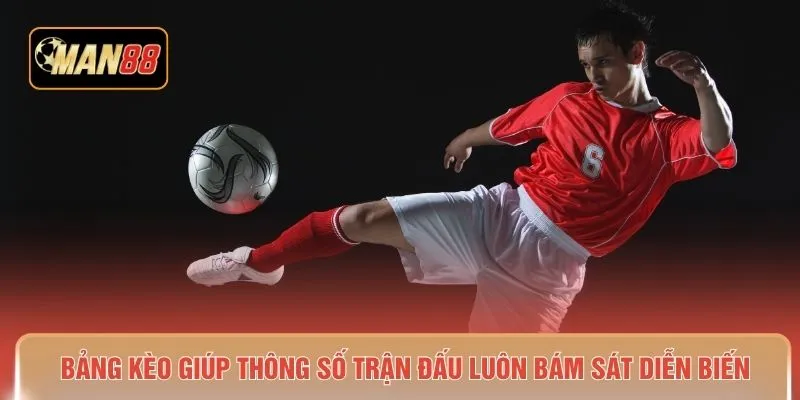 Bảng kèo giúp thông số trận đấu luôn bám sát diễn biến 