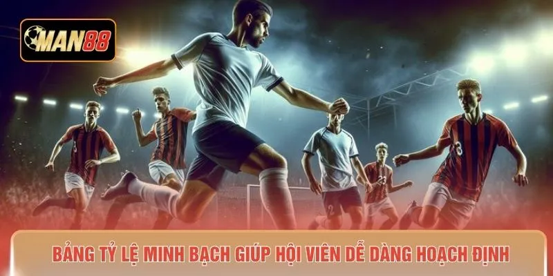 Bảng tỷ lệ minh bạch giúp hội viên dễ dàng hoạch định