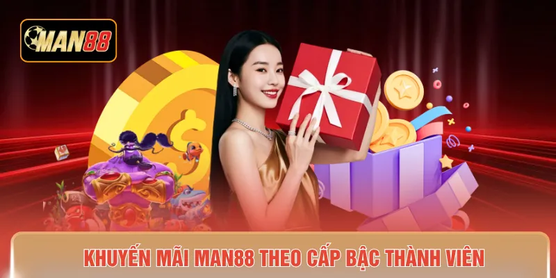 Khuyến mãi MAN88 theo cấp bậc thành viên