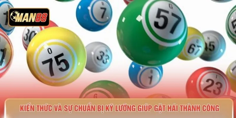 Kiến thức và sự chuẩn bị kỹ lưỡng giúp gặt hái thành công