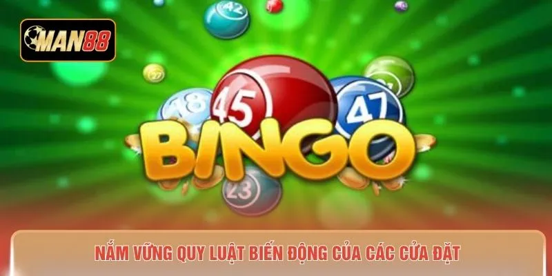 Nắm vững quy luật biến động của các cửa đặt 